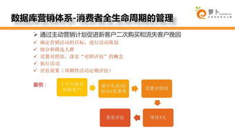 營(yíng)銷策劃管理公司 市場(chǎng)營(yíng)銷策劃咨詢公司